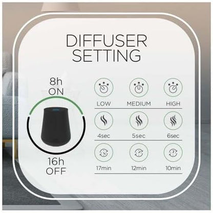 A'ir Essential Mist Diffuser with Natural Essential Oils A'ir Freshener, Cordless, Portable, Automatic 8-Hour Cycle, Lavender, Almond Blossom, 45-Day Refill