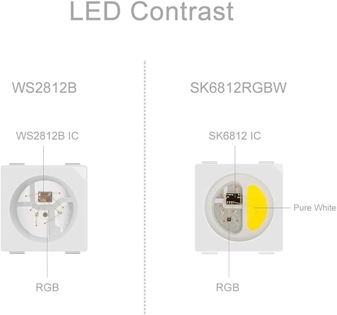 BTF-LIGHTING RGBW RGB+Warm White SK6812 (Similar WS2812B) 4 Colors in 1 LED Strip Individually Addressable 16.4ft 60Pixel/m 300LED Light Dream Color IP67 DC5V White PCB (No Adapter or Controller)