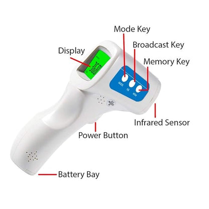 Berrcom No-Contact Infrared Forehead Thermometer Baby Fever Check Thermometer 4 in 1 Multi Fever Alarm Memory Recall for Kids Infant Adult (3 Pack)