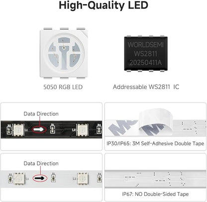 BTF-LIGHTING WS2811 IC=RGB+IC Addressable Color RGB LED Strip,16.4FT 30LED/m 10Pixels/m,IP65 Black PCB,UL Listed,Flexible DC12V Chasing Effect for Indoor Home Decor,3M Tape(No Adapter or Controller)
