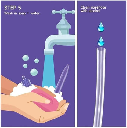 Baby Nasal Aspirator for Stuffy Nose, Baby Nose Sucker with Extra Hygiene Filters (Nose Sucker + 4 Filters)