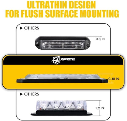 Xprite Red Blue LED Surface Mount Strobe Police Lights Kit, w/Control Panel Emergency Safety Warning Flashing Grille Cop Marker Light Assembly for Vehicles Trucks ATV UTV Motorcycle 8PCS