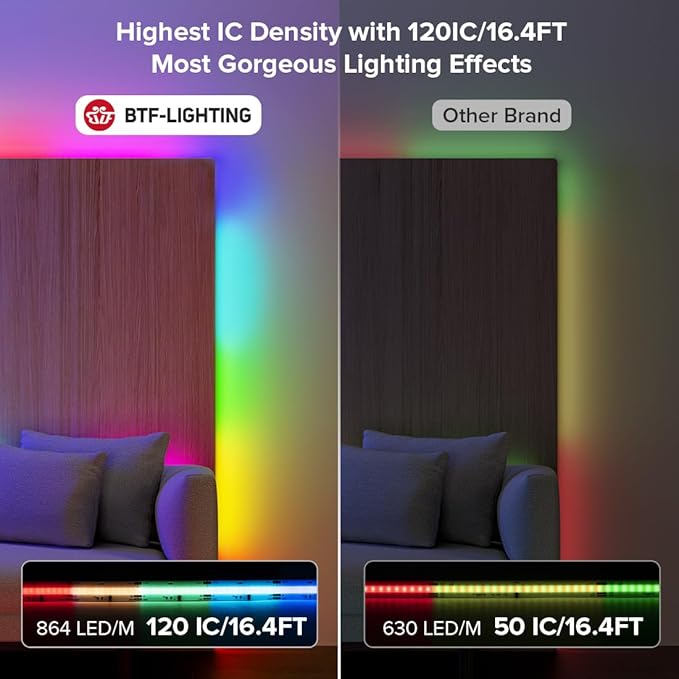 BTF-LIGHTING FCOB IP66 WS2811 IC RGB COB LED Strip 864LED/m Flexible High Density Color Chasing Uniform Light DC24V 9.8FT 24IC/m 12mm Width for Lighting Projects(No Adapter or Controller)