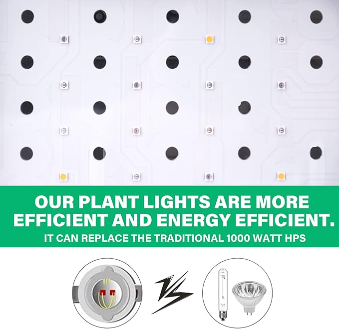 TATU 1000w LED Grow Light for Indoor Plants, Full Spectrum Plant Light Growing Lamp for Hydroponic Indoor Plant Veg and Flower for Grow Tent (Actual Power 100W=1000W HPS)