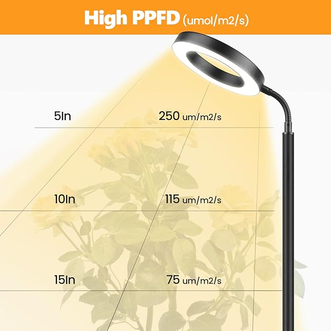 Plant Grow Light, 20W Growing Lights for Indoor Plants Full Spectrum, LED Floor Lamp with Height Adjustable Stand, Auto Timer 3/9/12H,10 Dimmable Brightness for Small Large Tall Plants Growth