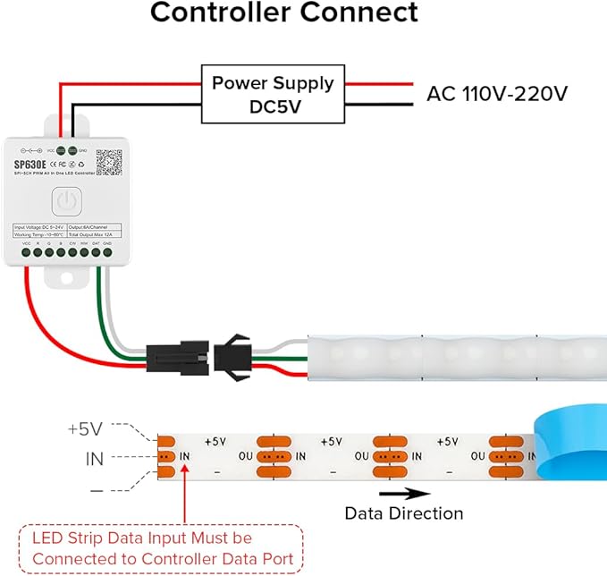 BTF-LIGHTING FCOB COB XGB1338(WS2812B) Individually Addressable IC RGB 160LED/m 800IC LED Strip DC5V 16.4FT 5mm Width Dream Chasing Color High Density Uniform Light(NO Adapter or Controller)