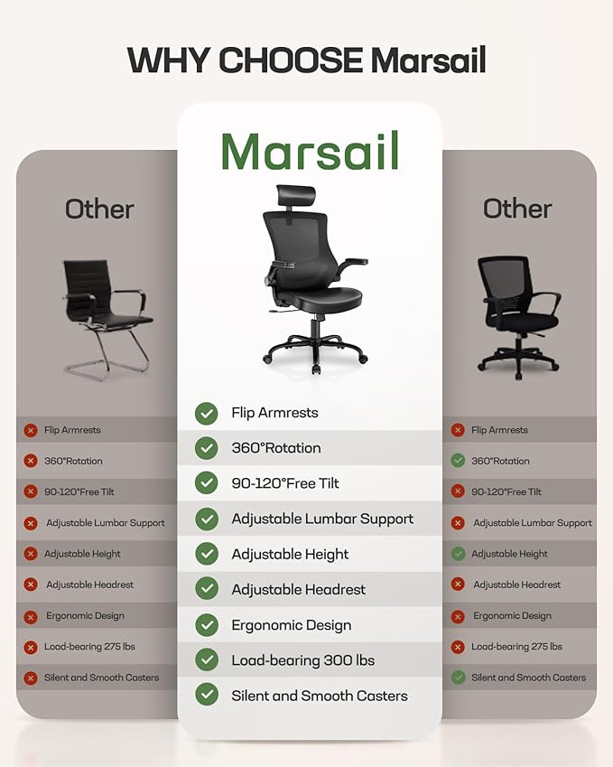 Marsail Office Chair Ergonomic Desk Chair, 360°Swivel Mesh Back Wide Computer Chair PU Leather Criss Cross Chair,Adjustable Lumbar Support & Flip-up Armrests,Adjustable Height Executive Task Chair