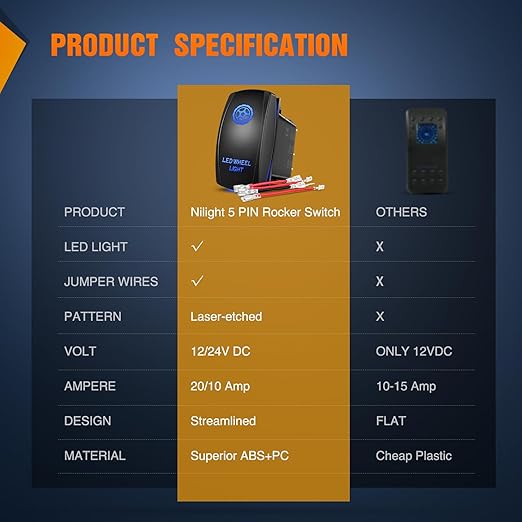 Nilight LED Wheel Light Rocker Switch Led Bar 5 Pin Laser On Off SPST Switches 20A/12V 10A/24V Blue with Jumper Wires Set for Cars Trucks Boats ATVs UTVs RVs