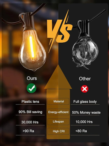 DAMAING Outdoor string lights 75FT Waterproof patio string lights with 38 Shatterproof Dimmable A39 LED Bulbs, 2FT bulbs apart Connectable Outdoor Lighting for Backyard Garden Bistro and Balcony 2200K