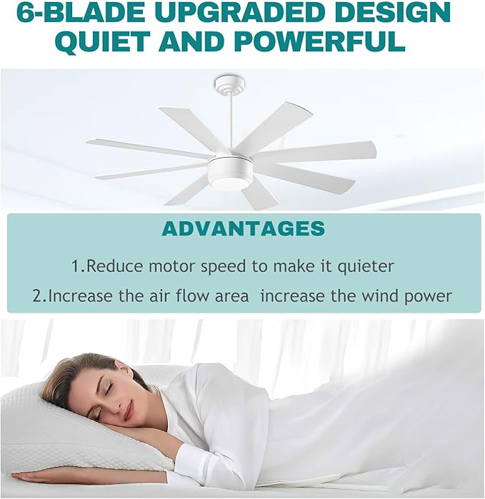 App Commercial Industrial Ceiling Fan with Lights and Remote Control, 8 Blade Reversible Stepless Brightness and Color Temperature (White, 60 Inch)
