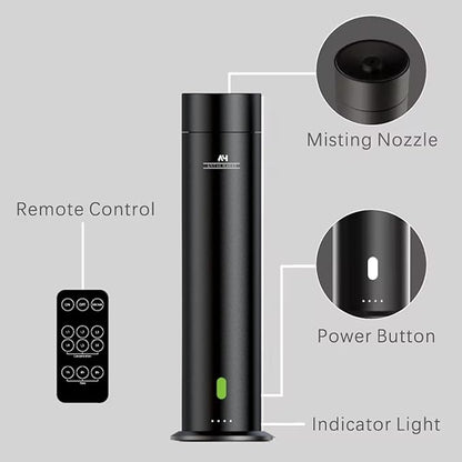 Waterless Essential Oil Diffuser - Home Luxury Scent Diffuser - Remote Control Antal Hayat Cordless Rechargeable Diffuser - 5000 sq. ft Coverage - Essential Oil Diffuser App Control Rechargeable