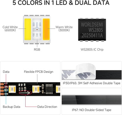 BTF-LIGHTING WS2805 IC RGBCCT Addressable Dual Data LED Strip 5050SMD 16.4FT 60LED/m 10Pixel/m,UL Listed,5 Colors in 1 Chasing Color RGB+CCT 3000K-6500K IP30 DC24V(No Adapter or Controller)