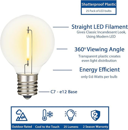 Novelty Lights 25 Feet G40 LED Patio String Light Set with 25 Bulbs, Warm White, Weather Resistant and Shatterproof Replaceable Plastic Globe Bulbs, White Wire