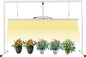 LED Grow Light Lamp Stand for Plant Vege Flower Herb Growth,Full Spectrum CRI 90+ White Light CCT 3200K,Isolated Dimming Power with On/Off Switch,Height Adjustable,100W,4FT