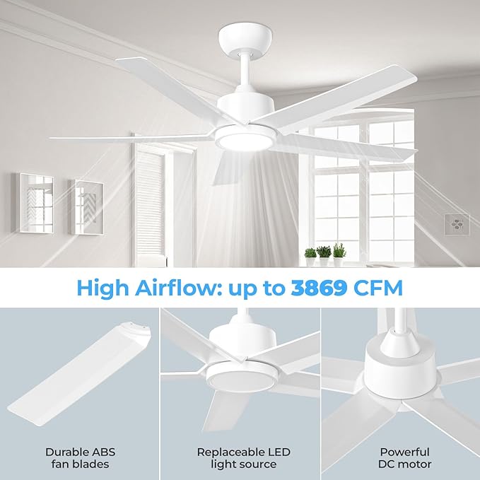 ocioc 44 Inch Ceiling Fans with Lights and Remote, White Ceiling Fan with Backlight, Reversible Airflow, Quiet DC Motor, 3000-6500K Dimmable LED, 6 Speeds Modern Ceiling Fan for Bedroom,Living Room