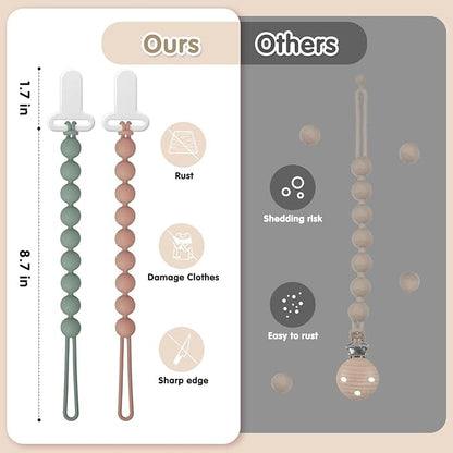 Pacifier Clips Silicone, 4-Pack Pacifier Holder Clip with Stylish Round Design, 100% Food Grade Silicone, Safe Essentials for Newborns Baby Boys and Girls