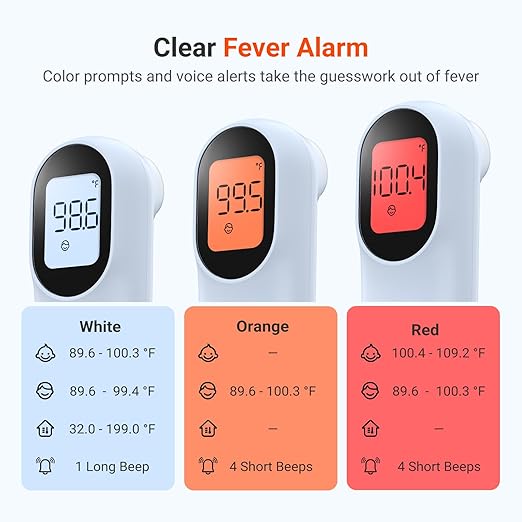 iHealth Infrared Digital Thermometer for Adults and Kids, Baby Thermometer with 3-in-1 Mode & 3-Color Prompt, Fever Alarm & Silent Mode, Forehead & Object Detection, 40 Memory Storages, PT9L, Blue