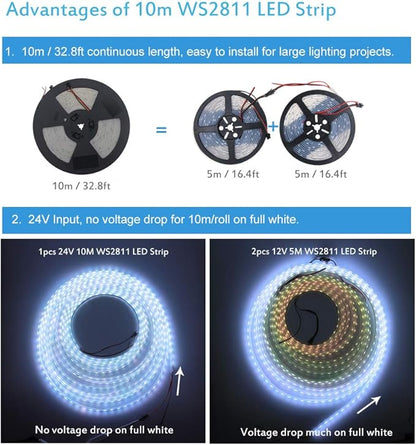 ALITOVE 32.8ft Addressable RGB LED Strip Light WS2811 Dream Color Digital Programmable Flexible LED Pixel Light 24V 10m 600 LEDs 5050 SMD Waterproof IP67 Black PCB for Raspberry Pi DIY Project