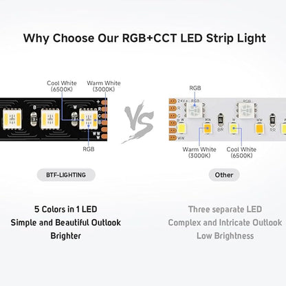 BTF-LIGHTING RGBCCT 5 Colors in 1 LED 5050SMD RGBWW RGB+Dimmable Tunable Color Temperature 2700K-6500K 16.4ft 60LEDs/m 300LEDs DC24V Multi-Colored Tape Lights IP65 White PCB(No Adapter or Controller)