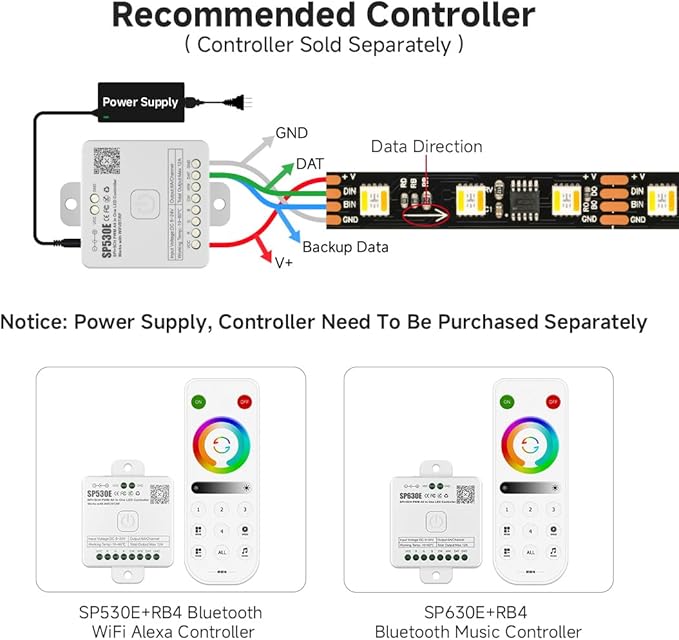 BTF-LIGHTING WS2805 IC RGBCCT Addressable Dual Data LED Strip 5050SMD 16.4FT 60LED/m 10Pixel/m,UL Listed,5 Colors in 1 Chasing Color RGB+CCT 3000K-6500K IP30 DC24V(No Adapter or Controller)