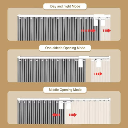 Dual Motor WiFi Smart Curtain Track System, Ripple Fold Electric Drapery Rods, Independent Left Right Control Day Night Curtains, Compatible with Alexa & Google Home (7 meters (275.6 inches))