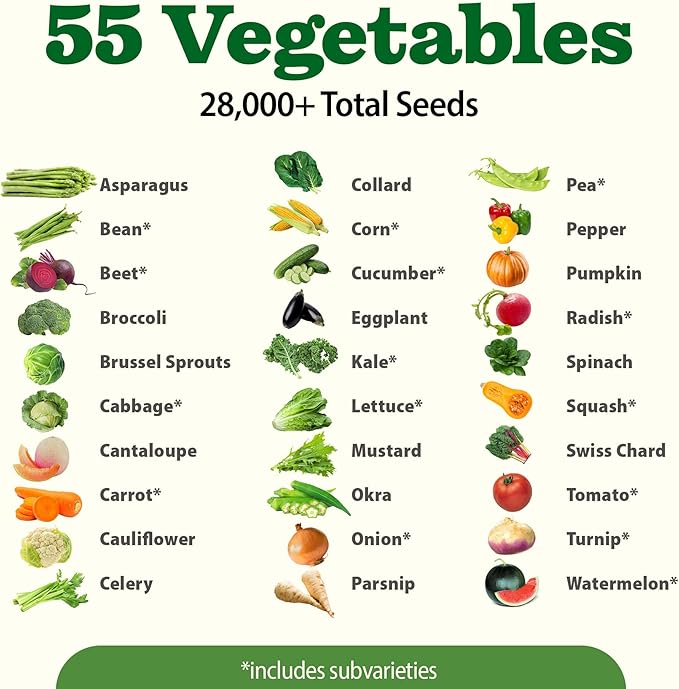 HOME GROWN 70 Variety Vegetable & Herb Seeds – 32,000+ USA Non-GMO Heirloom Survival Seeds –Garden Kit for Spring, Fall, Winter – Indoor & Outdoor Planting – Starter Set for Home Gardeners & Preppers