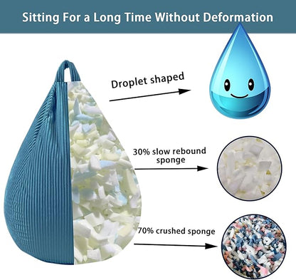 LPMOERA Bean Bag Chairs for Kids/Teen with Memory Foam Filling Bean Bag Sofa with Soft Corduroy Fabric BeanBag Chair for Living Room Bedroom College Dorm Reading Chair Blue