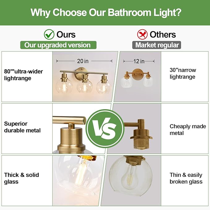 Indoi 3-Light Bathroom Light Fixtures, Brushed Brass Bathroom Lights Over Mirror with Clear Glass Globe Shade, Vanity Lights for Bathroom Kitchen Living Room Hallway Cabinet Bedroom Porch