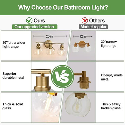 Indoi 3-Light Bathroom Light Fixtures, Brushed Brass Bathroom Lights Over Mirror with Clear Glass Globe Shade, Vanity Lights for Bathroom Kitchen Living Room Hallway Cabinet Bedroom Porch