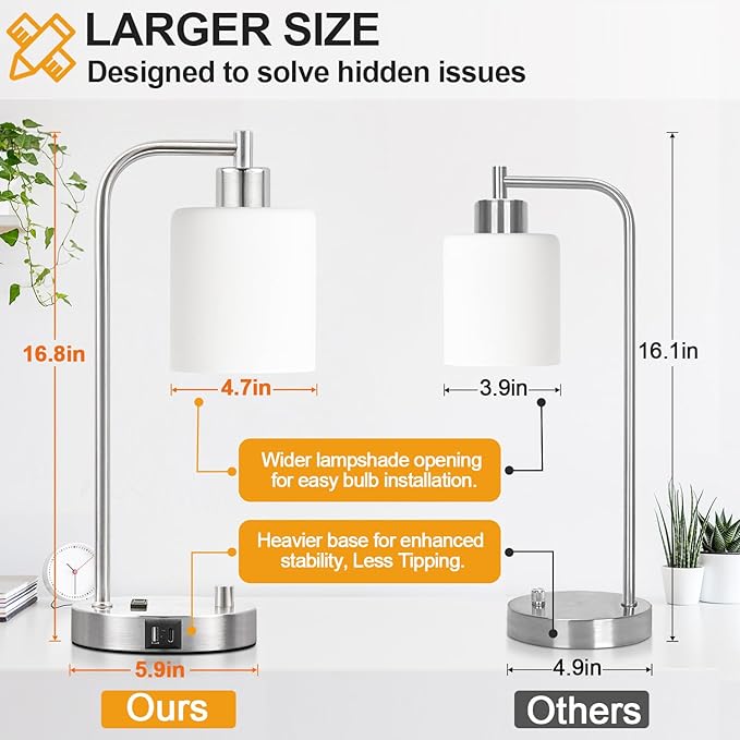 Lynnoland Set of 2 Industrial Table Lamps with USB C+A Ports and Outlet, Brushed Nickle Fully Stepless Dimmable Bedside Lamps, Nightstand Lamp with Opal Glass Shade for Reading Office (2 LED Bulb)