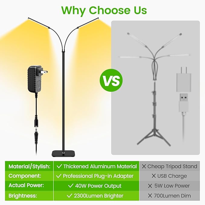 Plant Grow Light for Indoor, Full Spectrum Dual Heads Grow Light, 66.5in Extendable Stand,144 LEDs,10-Level Dimmable, Auto Timer, Adjustable Gooseneck Floor Lamp for Tall Large Plants