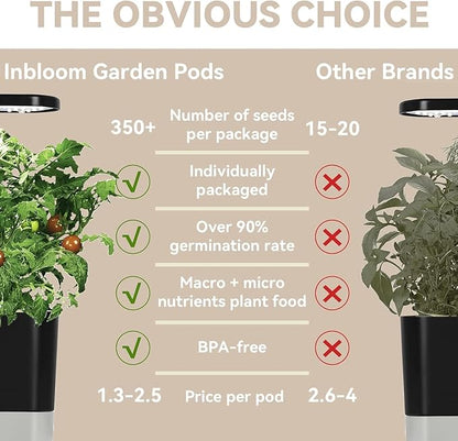 inbloom Salad Green Seed Pod Kit for AeroGarden, Ahopegarden, GARDENCUBE, MUFGA, 18 Pods (350+ Seeds with American Fast/Paris Island/Buttercrunch Lettuce, Swiss Chard, Spinach, Cauliflower, Cabbage)