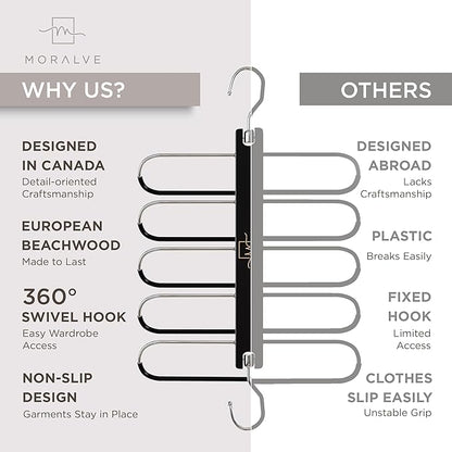 MORALVE Pants Hangers Space Saving