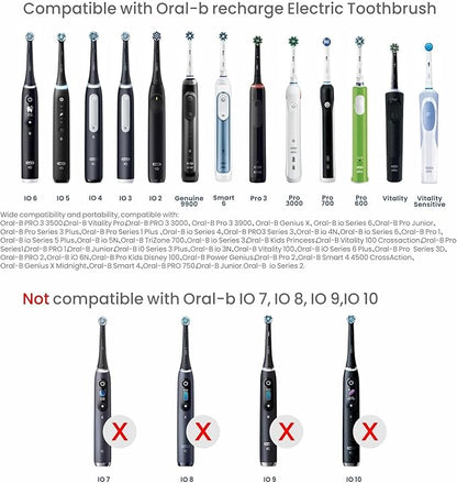 Silver Oral-B Compatible Electric Toothbrush Holder