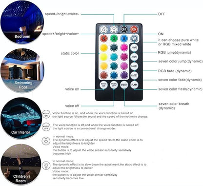 AZIMOM Car Use 6W RGBW 150pcs 0.03in 6.5ft Fiber Optic Lights Starlight Ceiling Light Kit End Glow Optic Cable Music Mode APP Remote Sensory Lighting Indoor Home Headliner Decoration