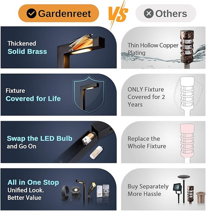 Gardenreet Landscape Path Lights Brass, 12V Low Voltage Pathway Lights Wired, Outdoor Garden Lights LED Waterproof, L Shape Black for Yard Walkway Driveway Without G4 Bulb