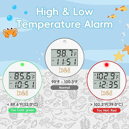 b&h Baby Bath Thermometer - Shark Thermometer for Water Temperature Monitoring, Digital Water & Room Temperature Reader, Safty Toddler Bathtub Floating Toy