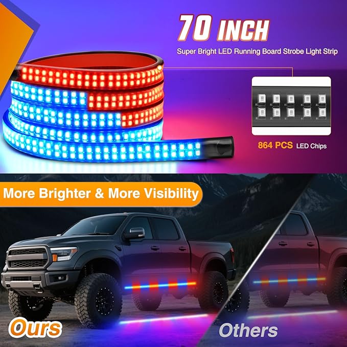 Nilight 2PCS 70 Inch Emergency Strobe Light Strip with Controller 864 LED Red Blue Running Board Lights Flexible Side Flashing Warning Caution Safety Waterproof for Truck Construction Pickup