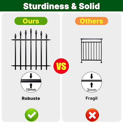 Metal Garden Fence 36" H x 28" W (5 Panels, 11.6 Ft Total) Rustproof Animal Barrier No Dig Decorative Fencing for Dogs,Pet, Yard,& Patio, Easy Installation