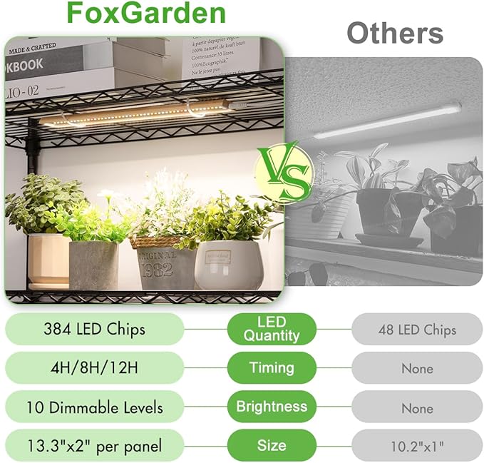 FOXGARDEN Grow Light, Bamboo Full Spectrum Plant Light Strip for Indoor Plants, 384 LED Bright Grow Lamp with Auto On/Off Timer 4/8/12H, 3 Switch Modes, 10 Dimmable Levels, 4 Strips with 1 Controller