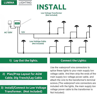 Lumina Lighting® Low Voltage Landscape Lighting Cast-Aluminum Path and Area Light Warm White 3W G4 LED Bulb and ABS Ground Stake Included for Yard Walkway Lawn PAL0107-BKLED4 (Black,4-Pack)