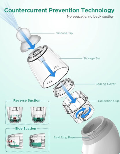 Koalababy Baby Nasal Aspirator, Large Flow Electric Nose Sucker with 3 Suction Levels, Rechargeable Toddler Nose Cleaner, Soft Silicone Tips, Music and Light Soothing