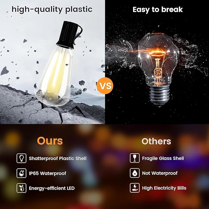 OHLUX 120FT Solar String Lights Outdoor with Remote, 2200K Soft Warm Patio Lights with 52 Shatterproof Tear-Drop LED Filament ST38 Bulbs, Dimmable Outside Edison Hanging Light for Backyard Deck Roof