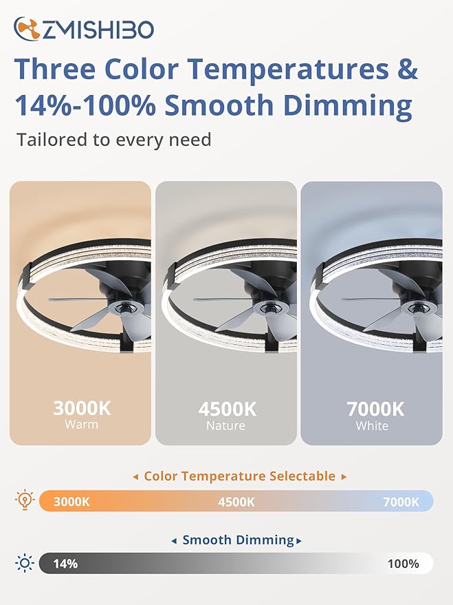 ZMISHIBO Low Profile Ceiling Fans with Lights, Flush Mount Modern Ceiling Fan and Remote Control, 23" LED Ceiling Fans, Stepless Dimmable 3 Colors and 6 Speeds