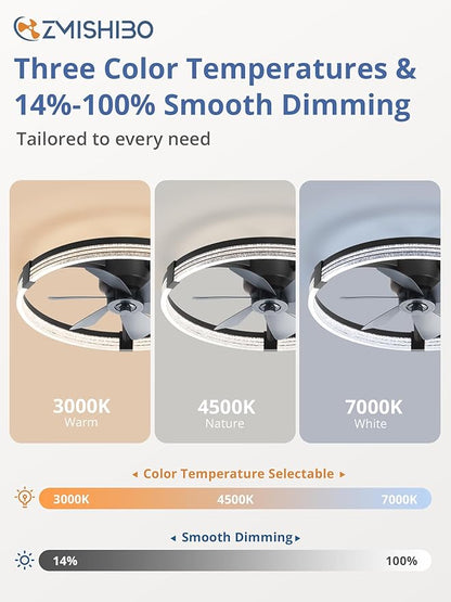 ZMISHIBO Low Profile Ceiling Fans with Lights, Flush Mount Modern Ceiling Fan and Remote Control, 23" LED Ceiling Fans, Stepless Dimmable 3 Colors and 6 Speeds
