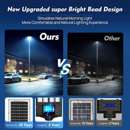 Solar Street Light with Remote, Waterproof Motion Sensor Flood Light, Dusk to Dawn Outdoor Security Lighting for Yard, Garden, Pathway (1 Pack)