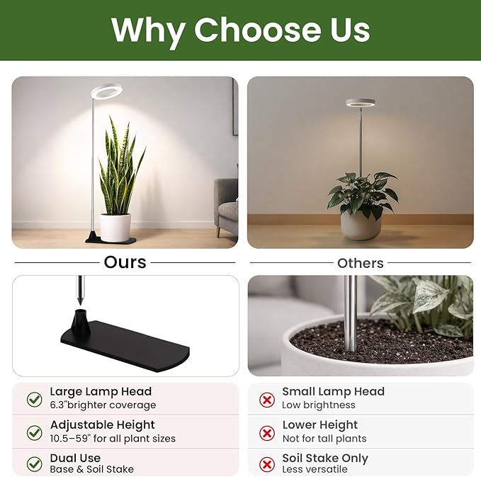 LBW Grow Lights for Indoor Plants, 6.3" Full Spectrum Plant Light with Base, 59" Height Adjustable Grow Lamp, 6/8/12/16H Auto Timer, 3 Color, 5 Dimmable Level, for Tall Large Plants, White, 2 Pack
