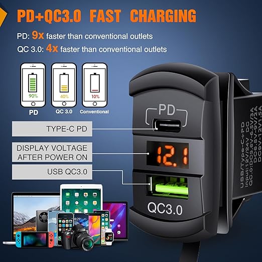 Nilight 2 Gang Rocker Switch Box 12V SPST ON Off Toggle Switches PD Type C and QC 3.0 USB Sockcet Voltmeter Orange LED Light Waterproof Aluminum Mount Bracket Panel DIY Stickers for Boat Car RV Truck