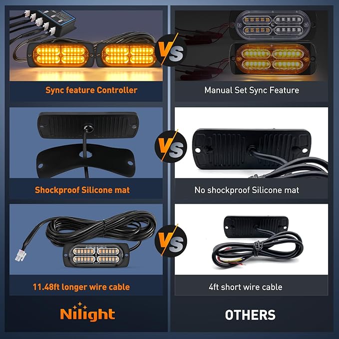 Nilight 4PCS LED Strobe lights 12V 24V Sync Feature Amber 24LED Emergency Hazard Warning Lights with Controller Hard Wire or Cigarette Lighter Plug for Car Truck RVs Campers