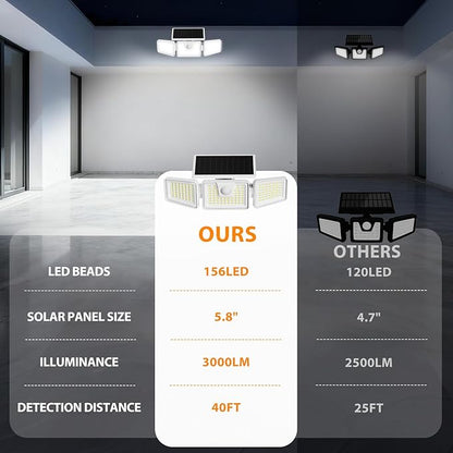 INCX 156 LED Solar Motion Lights Outdoor 2 Pack, 3 Heads Solar Security Lights with Motion Sensor IP65 Waterproof, Flood Lights for Wall, Patio, Garden, Porch, Garage White